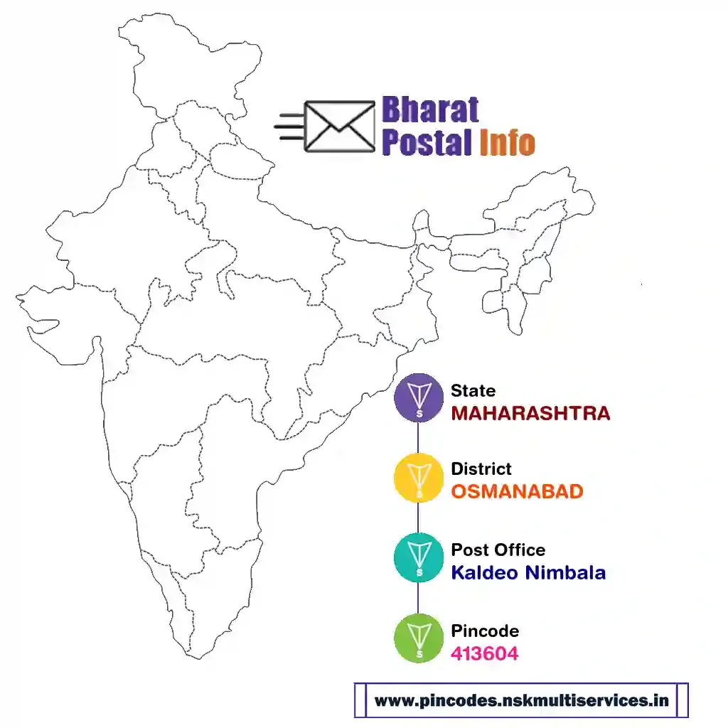 maharashtra-osmanabad-kaldeo nimbala-413604